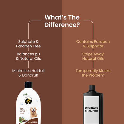 Shampooch Healthy Skin & Shiny Coat (BUY2 GET 1 FREE)