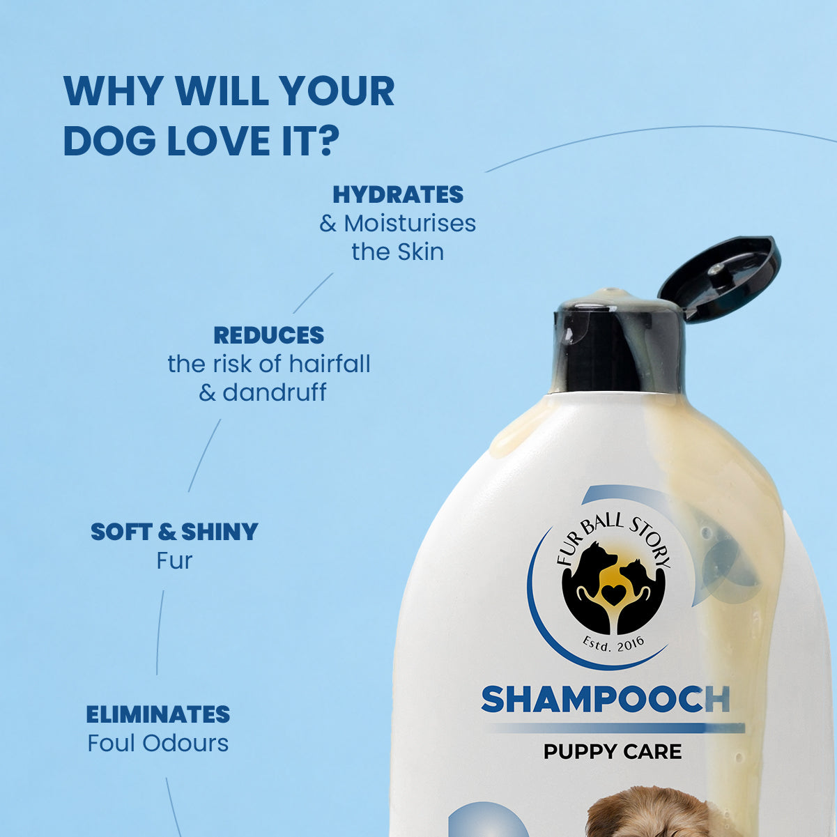Shampooch Puppy Care: Puppy Shampoo For Gentle Cleansing - 300ml