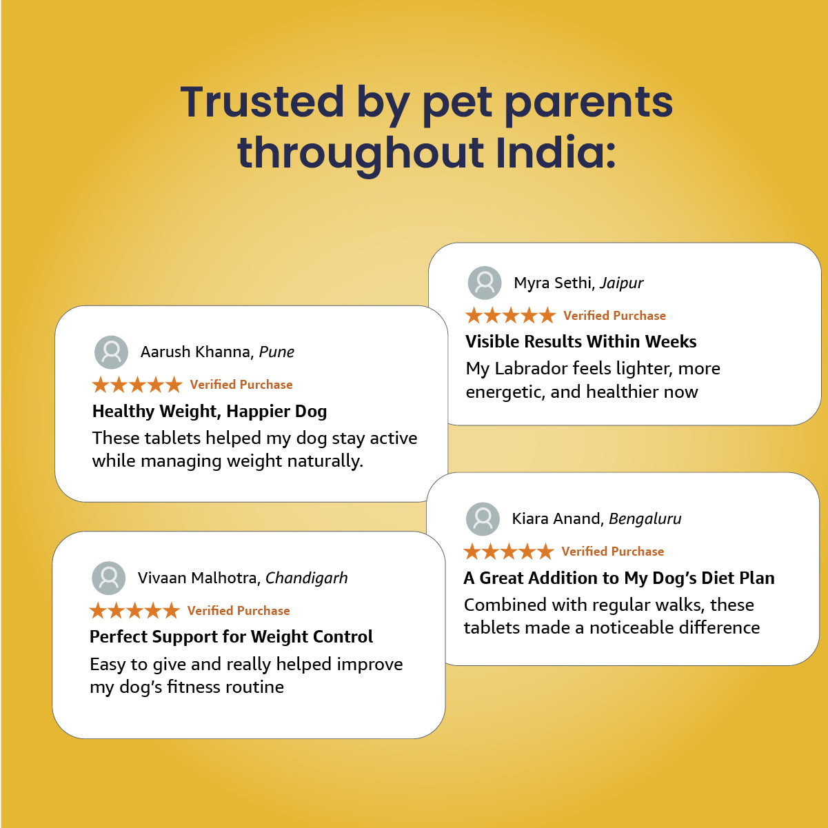 Obipet: Ayurvedic Weight Management Tablets for Dogs – 60 Tabs