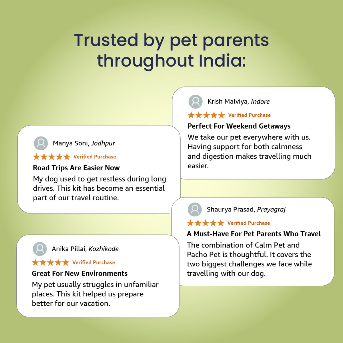 Buy Dog Travel Kit Online, Buy Pet Travel Kit Online, Buy Dog Travel Kit India, Buy Pet Travel Kit India