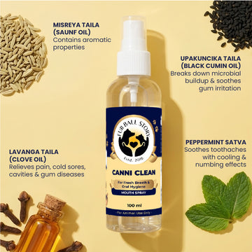 Canni Clean: Dental Spray For Oral Hygiene In Dogs & Cats - 100ml