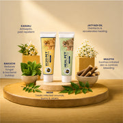 Injury & Infection Protection Kit