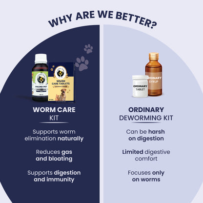 Deworming Combo Pack