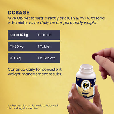Obipet: Ayurvedic Weight Management Tablets for Dogs – 60 Tabs