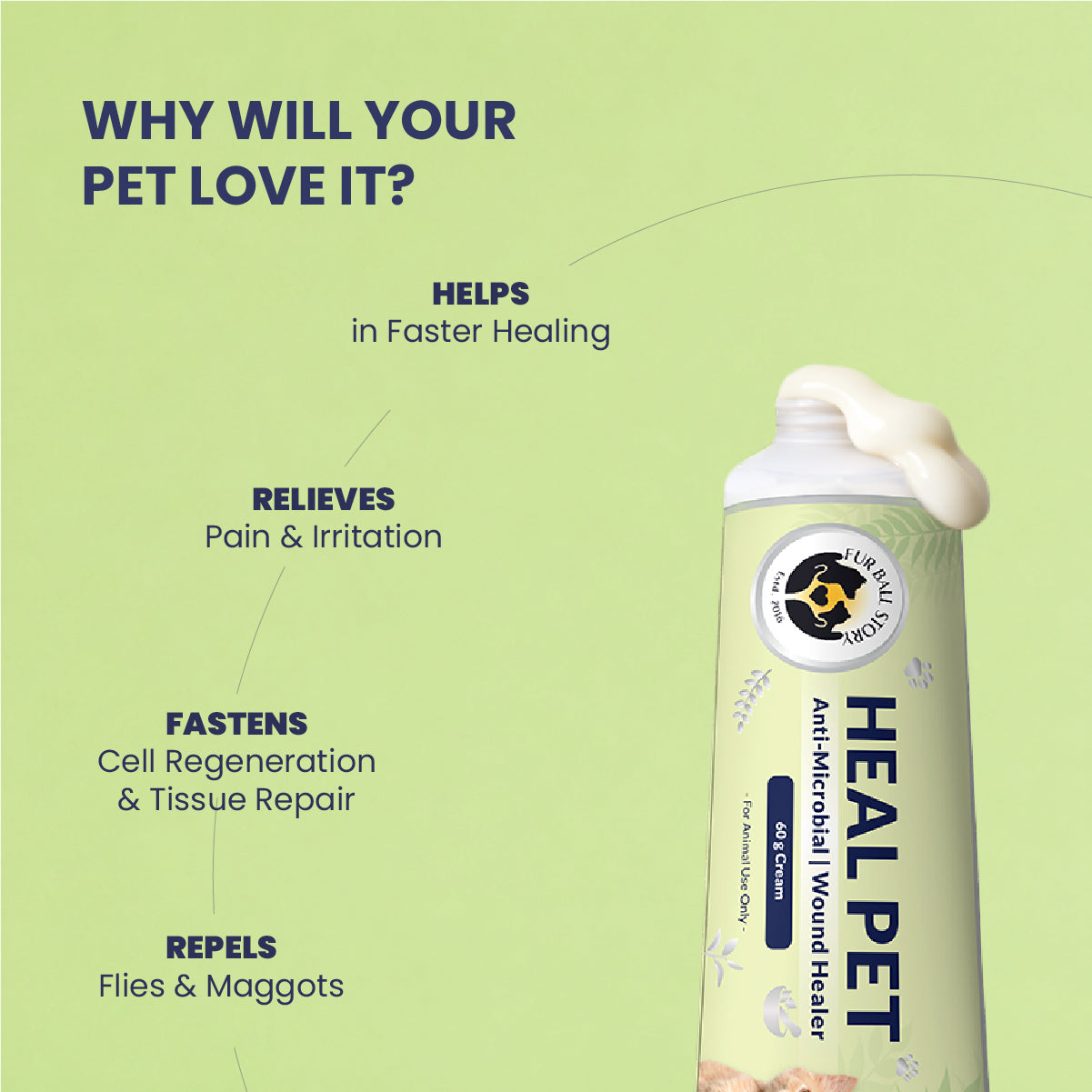 Heal Pet: Wound Healing Cream For Dogs & Cats - 60gm