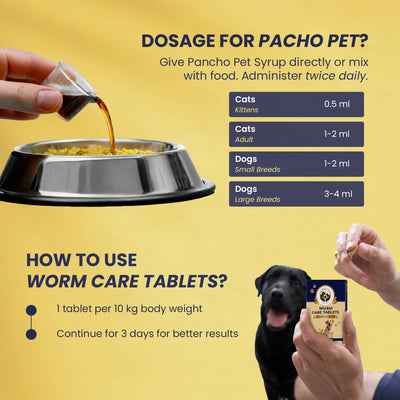 Deworming Kit