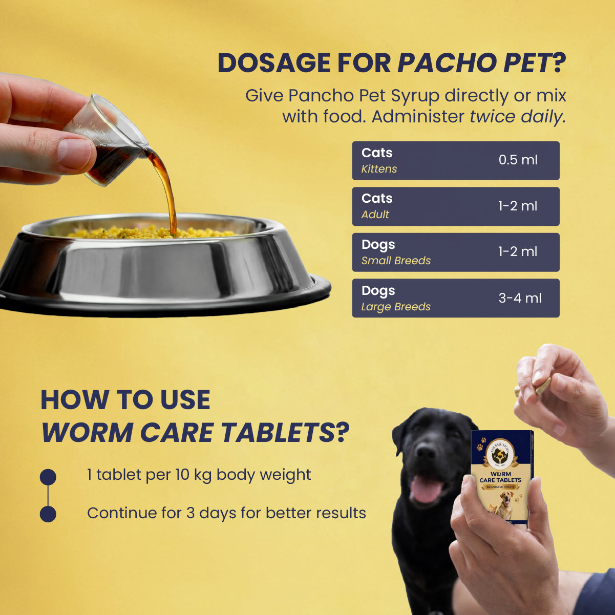 Deworming Kit