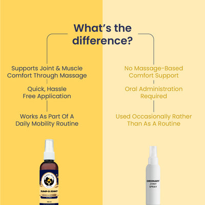Jump O Joint (Oil): For Joint Pain Relief in Dogs & Cats - 100ml