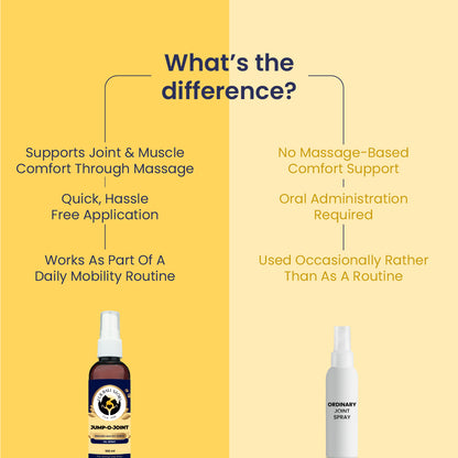Jump O Joint (Oil): For Joint Pain Relief in Dogs & Cats - 100ml