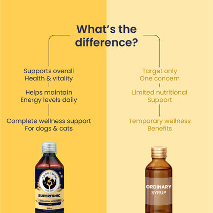 Supertonic Syrup: Ensures Head to Tail Wellness of Dogs & Cats - 200ml