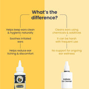 Clear Ear: Natural Antiseptic Ear Drops for Dogs (100ml)