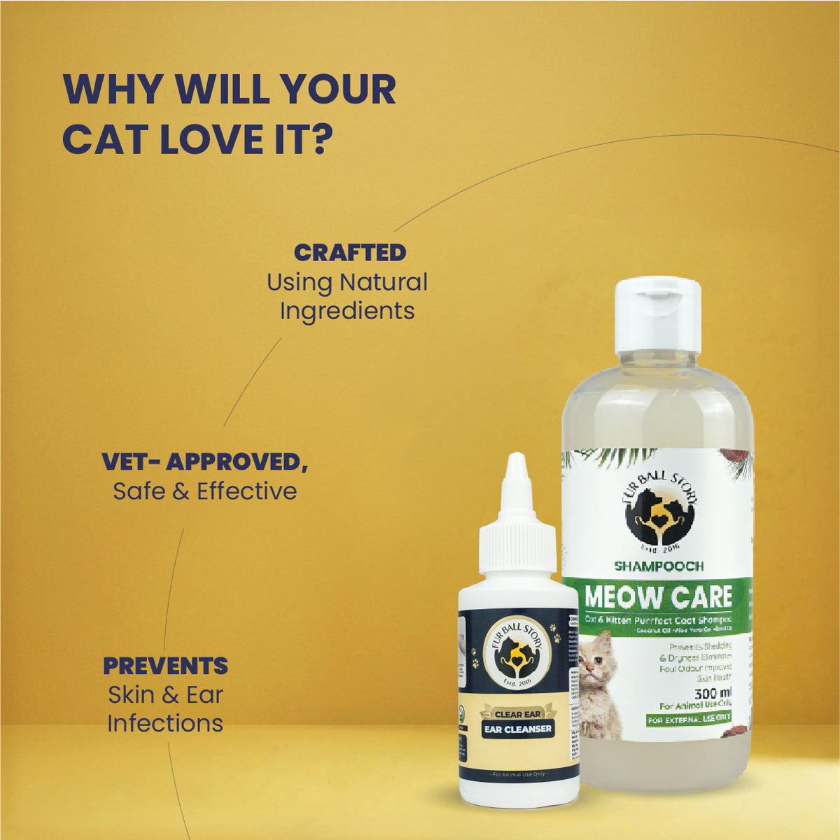 Best Cat Grooming Kit India, Best Cat Hygiene Kit, Best Cat Hygiene Kit India, Best Cat Grooming Combo, Complete Grooming Kit for Cats