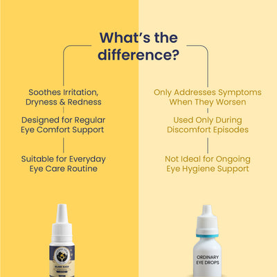 Blink Ease: Eye Drops For Dogs That Cleans & Protects Eyes Naturally