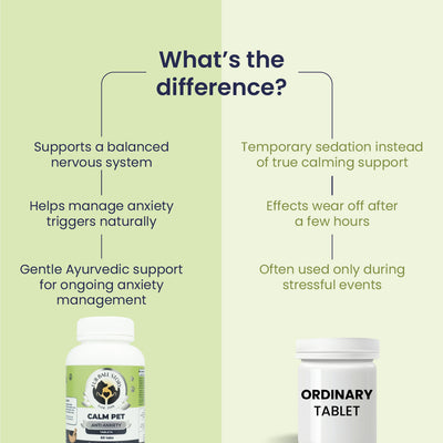 Calm Pet: Anti Anxiety Tablets For Dogs & Cats -  (60 tab/100gm)