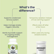 Calm Pet: Anti Anxiety Tablets For Dogs & Cats -  (60 tab/100gm)