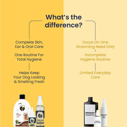 Dog Grooming Kit