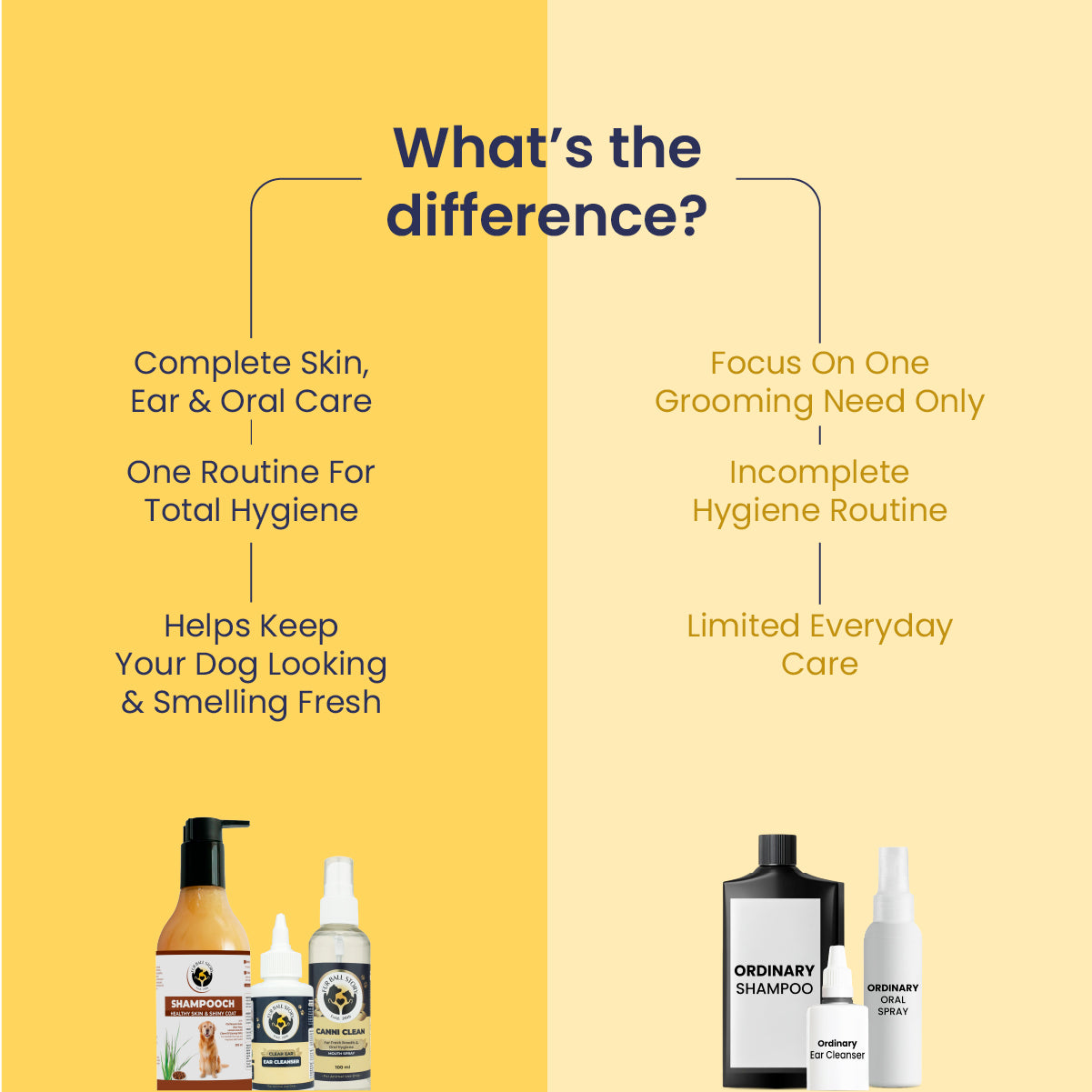 Dog Grooming Kit