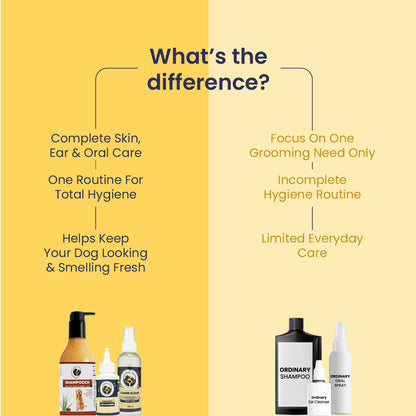 Dog Grooming Kit