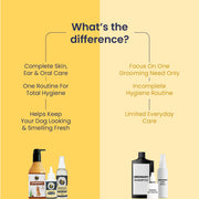 Dog Grooming Kit