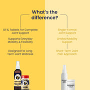 Joint Care Kit - Oil + Tablet: Maximizing Joint Care in Pets