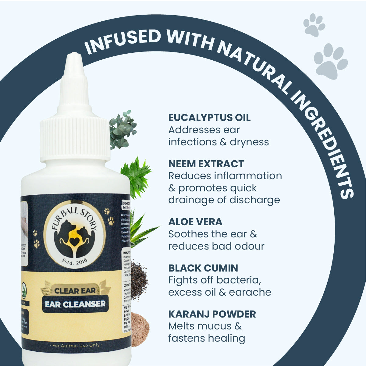 An informational graphic detailing natural ingredients like Eucalyptus Oil, Neem, and Aloe Vera used in the ear cleanser.