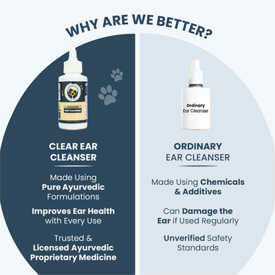 Clear Ear: Natural Antiseptic Ear Drops for Dogs (50ml)