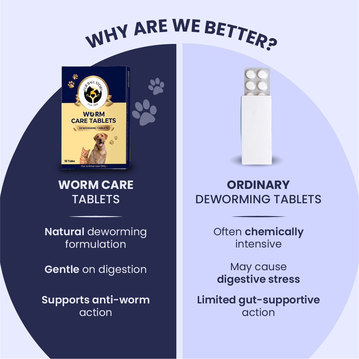 A "Why Are We Better?" split graphic comparing Fur Ball Story’s gentle, natural formulation against "Ordinary" chemical-heavy dewormers. It emphasizes the brand's focus on gut support versus the digestive stress caused by standard treatments.