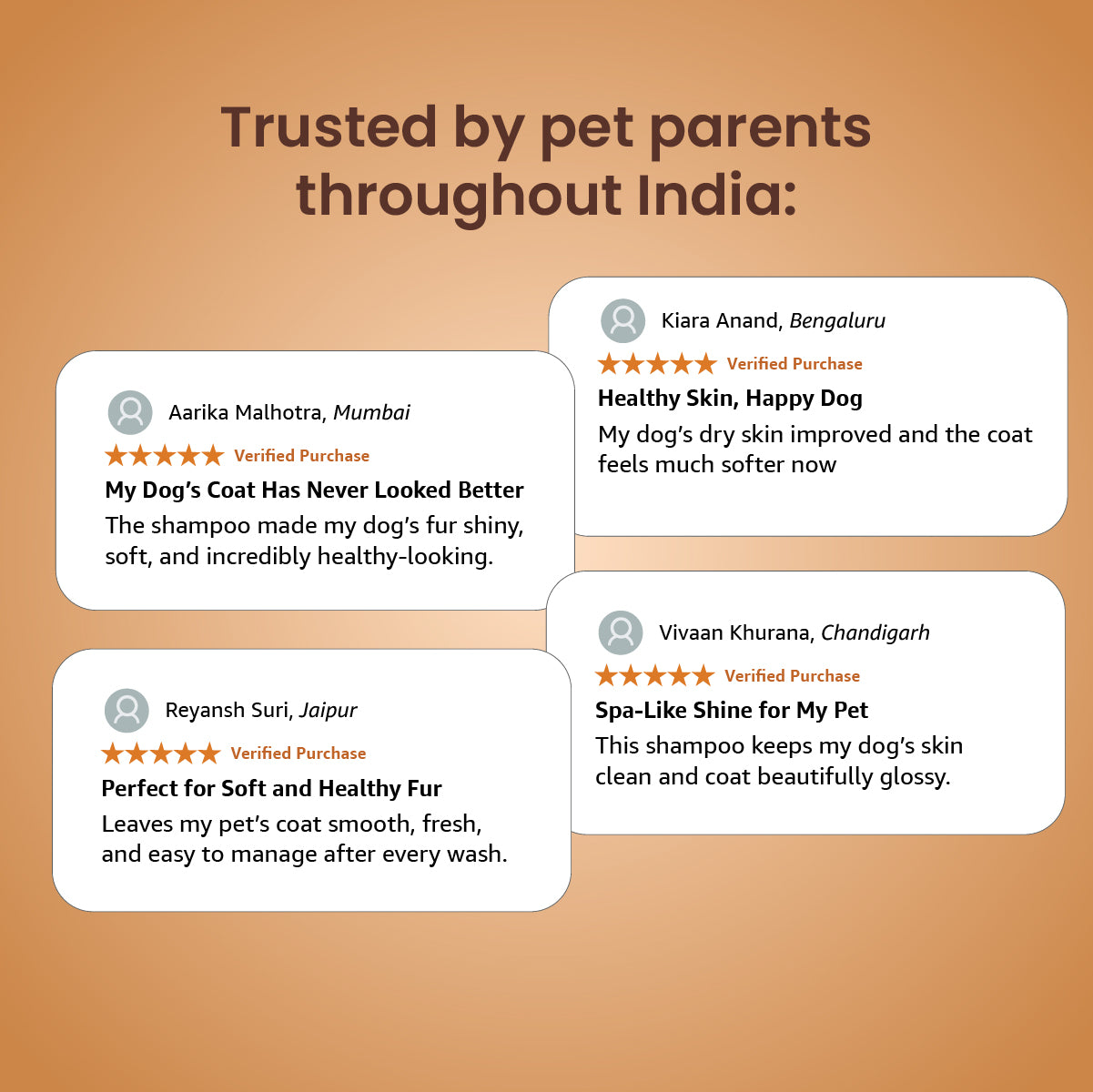 Four positive 5-star customer reviews from pet parents across India praising the shampoo for giving dogs soft, shiny, and healthy fur.