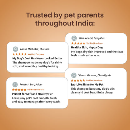 Four positive 5-star customer reviews from pet parents across India praising the shampoo for giving dogs soft, shiny, and healthy fur.