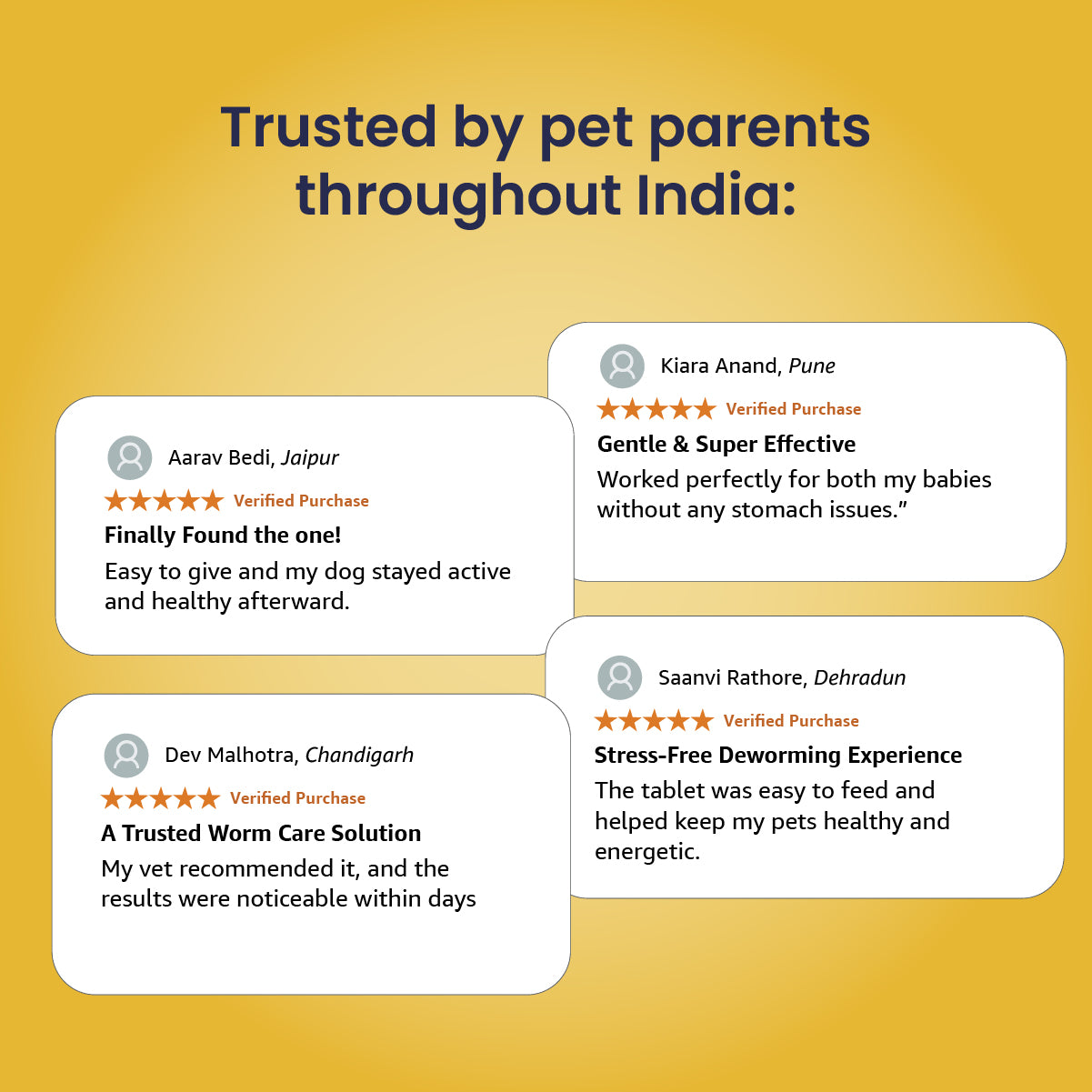 Collage of four verified five-star customer reviews from pet parents across India praising the product for being gentle, effective, and stress-free.