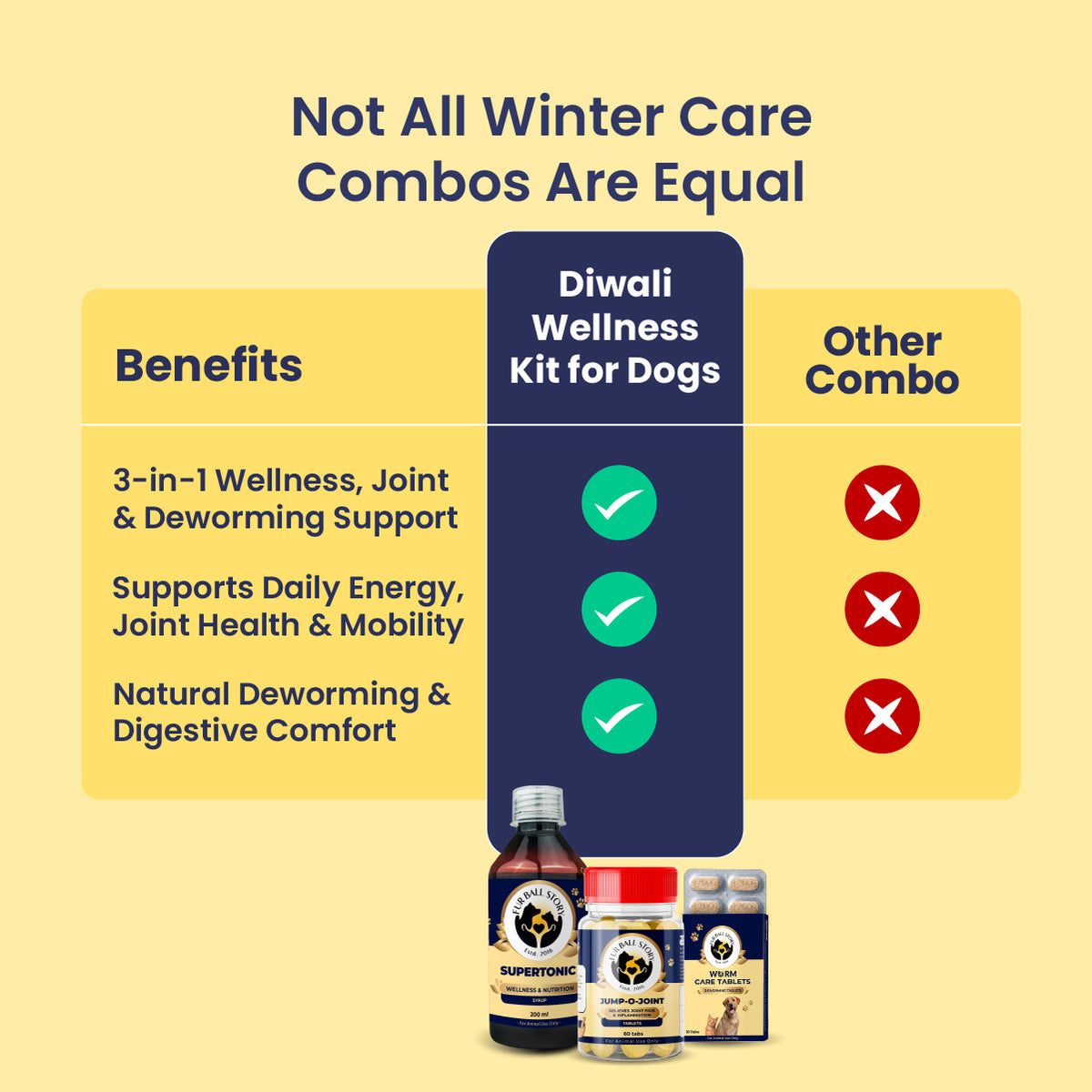 Diwali Wellness Kit for Dogs