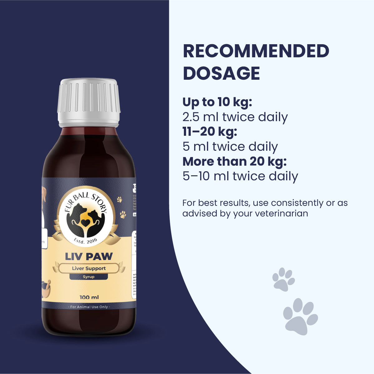Recommended daily dosage chart for Liv Paw based on dog weight: up to 10 kg takes 2.5 ml, 11-20 kg takes 5 ml, and over 20 kg takes 5-10 ml, twice daily.