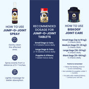 A helpful instructional graphic detailing how to apply the Jump-O-Joint spray and the specific tablet and treat dosages for pets. It uses clear, color-coded columns to ensure pet parents can safely manage their animal's joint health by weight.