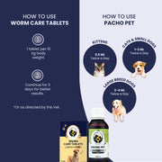 A clear usage instruction graphic showing tablet dosage by pet weight and daily milliliter liquid syrup measurements for kittens, small dogs, and large breed dogs.