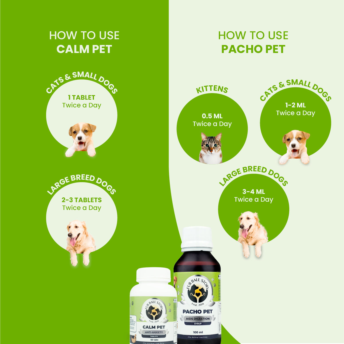 Dosage chart showing instructions for Calm Pet tablets and Pacho Pet syrup divided by pet size, including kittens, cats, small dogs, and large breed dogs.