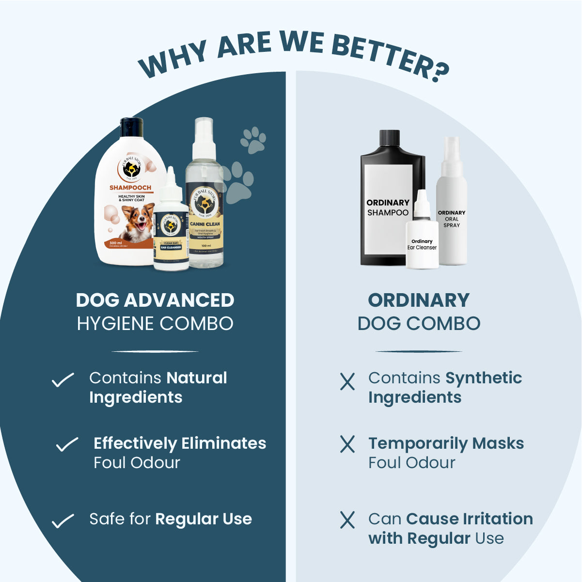 Dog Grooming Combo