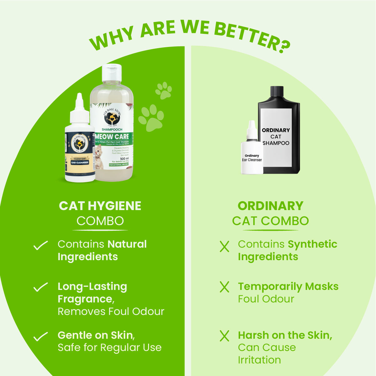 Cat Grooming Combo
