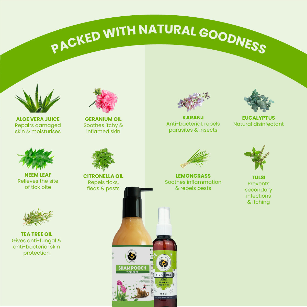 Tick Free Kit - Tick Free Spray &  Shampooch Tick Free