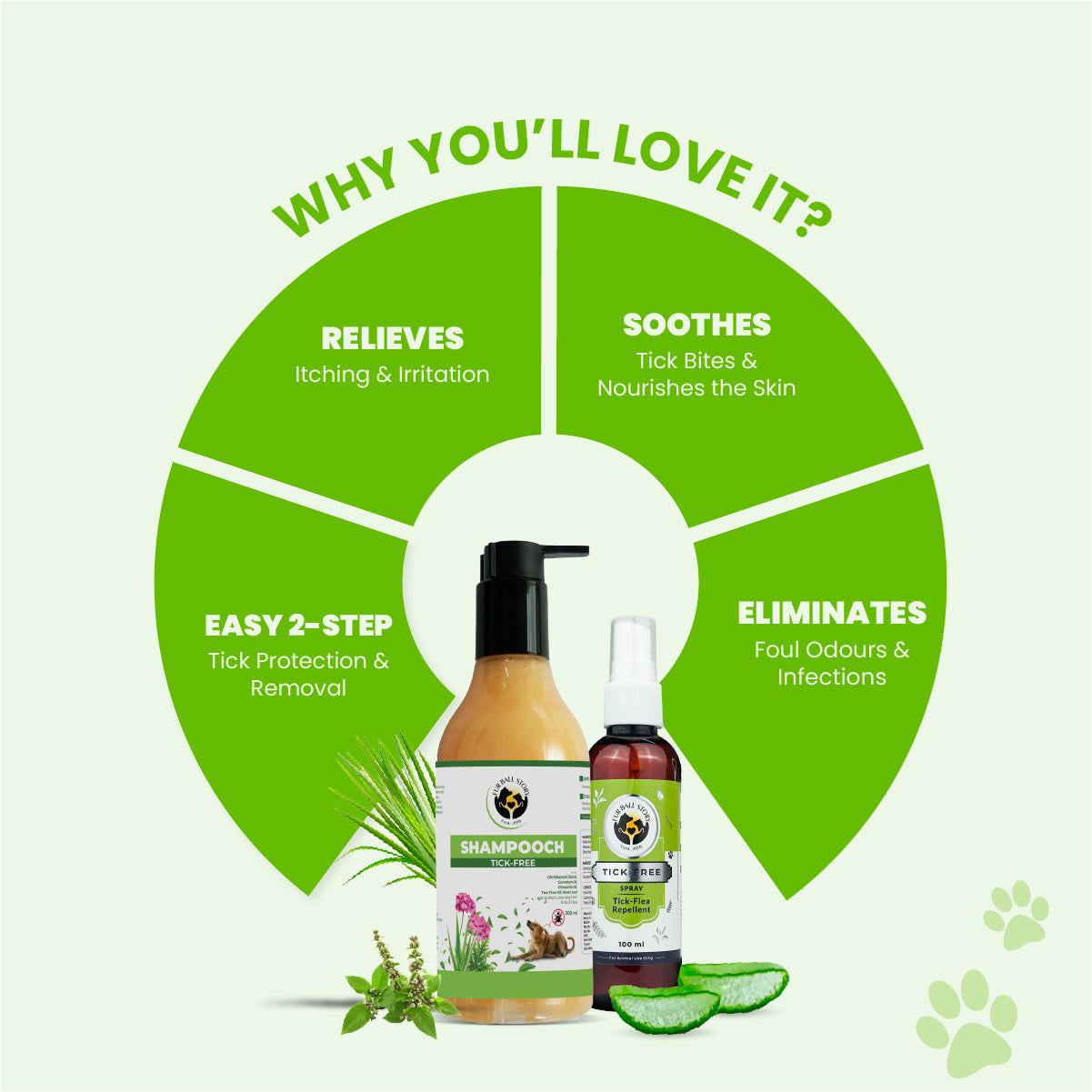 Tick Free Kit - Tick Free Spray &  Shampooch Tick Free