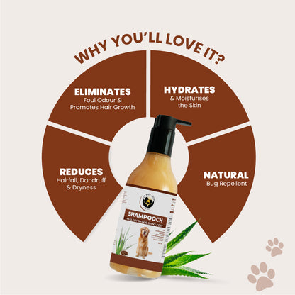 Shampooch: Best Dog Shampoo For Healthy Skin & Shiny Coat - 300ml