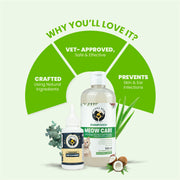 Infographic highlighting key product features: vet-approved, crafted using natural ingredients, and prevents skin and ear infections.