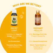 A comparison graphic highlighting how Fev Pet syrup has no side effects or drowsiness compared to ordinary medicines.