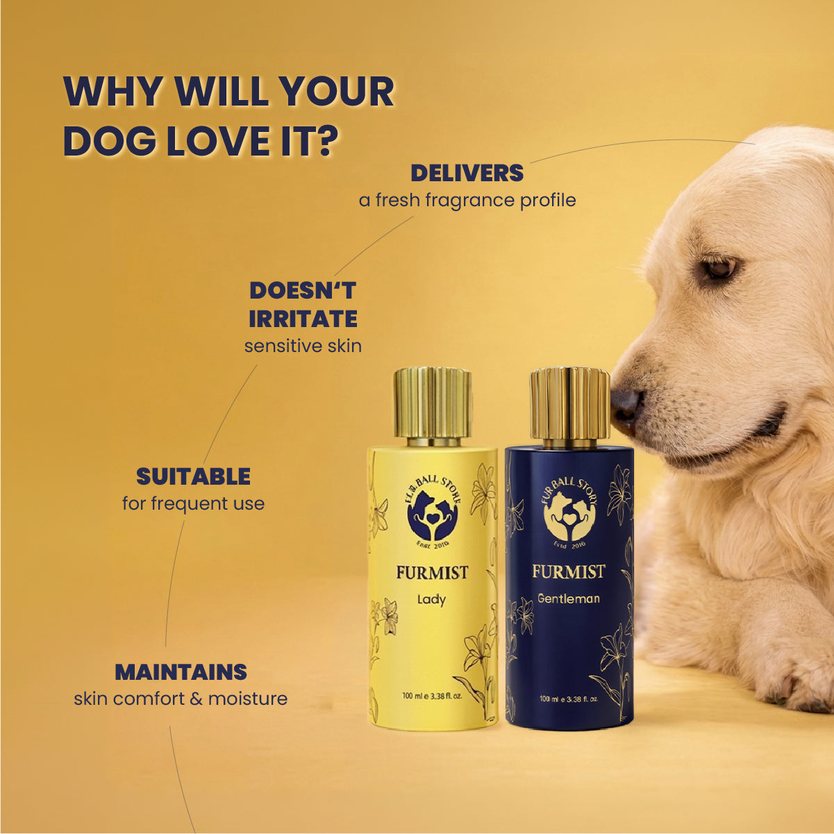 A golden retriever next to Furmist bottles with text highlighting benefits: delivers fresh fragrance, doesn't irritate sensitive skin, suitable for frequent use, and maintains skin moisture.
