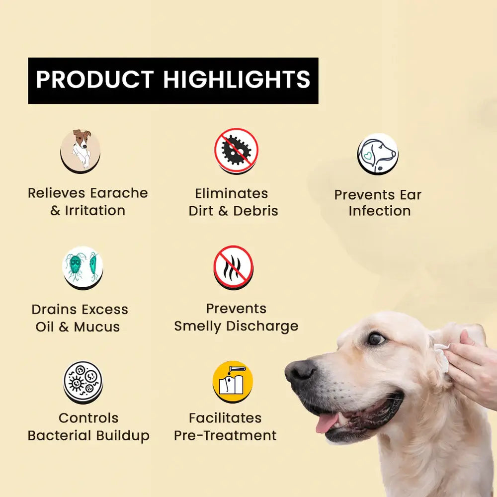 Dog Advanced Hygiene Combo - Essential grooming products for a clean, fresh, and healthy pet from Furball Story.