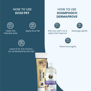 A step-by-step instruction graphic showing how to use Eczo Pet cream (clean, apply, leave for 4 to 6 hours) and Shampooch Dermaprove shampoo (wet fur, massage, rinse).