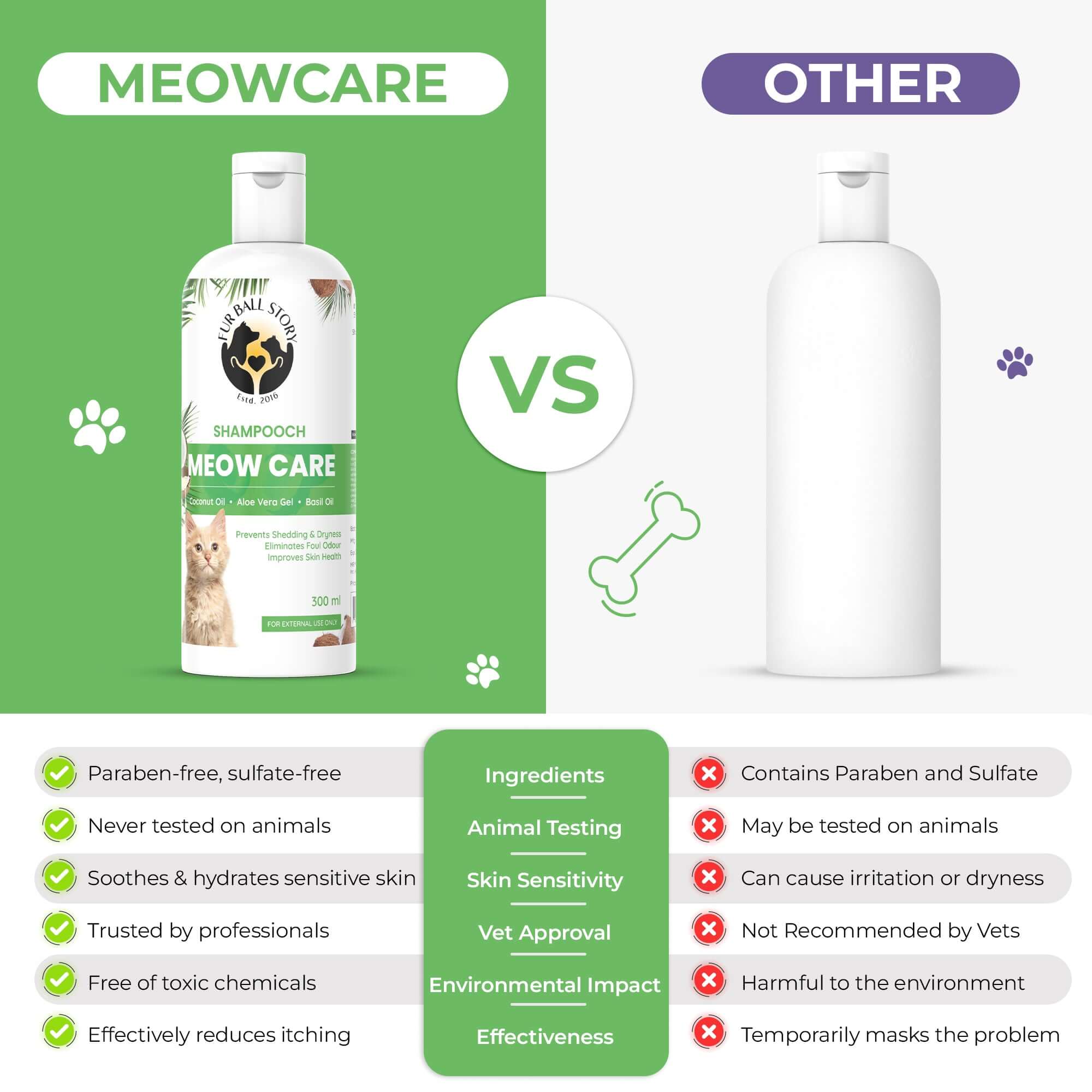 Meow Care Shampooch Cat Shampoo – For Healthy Skin & Shiny Fur