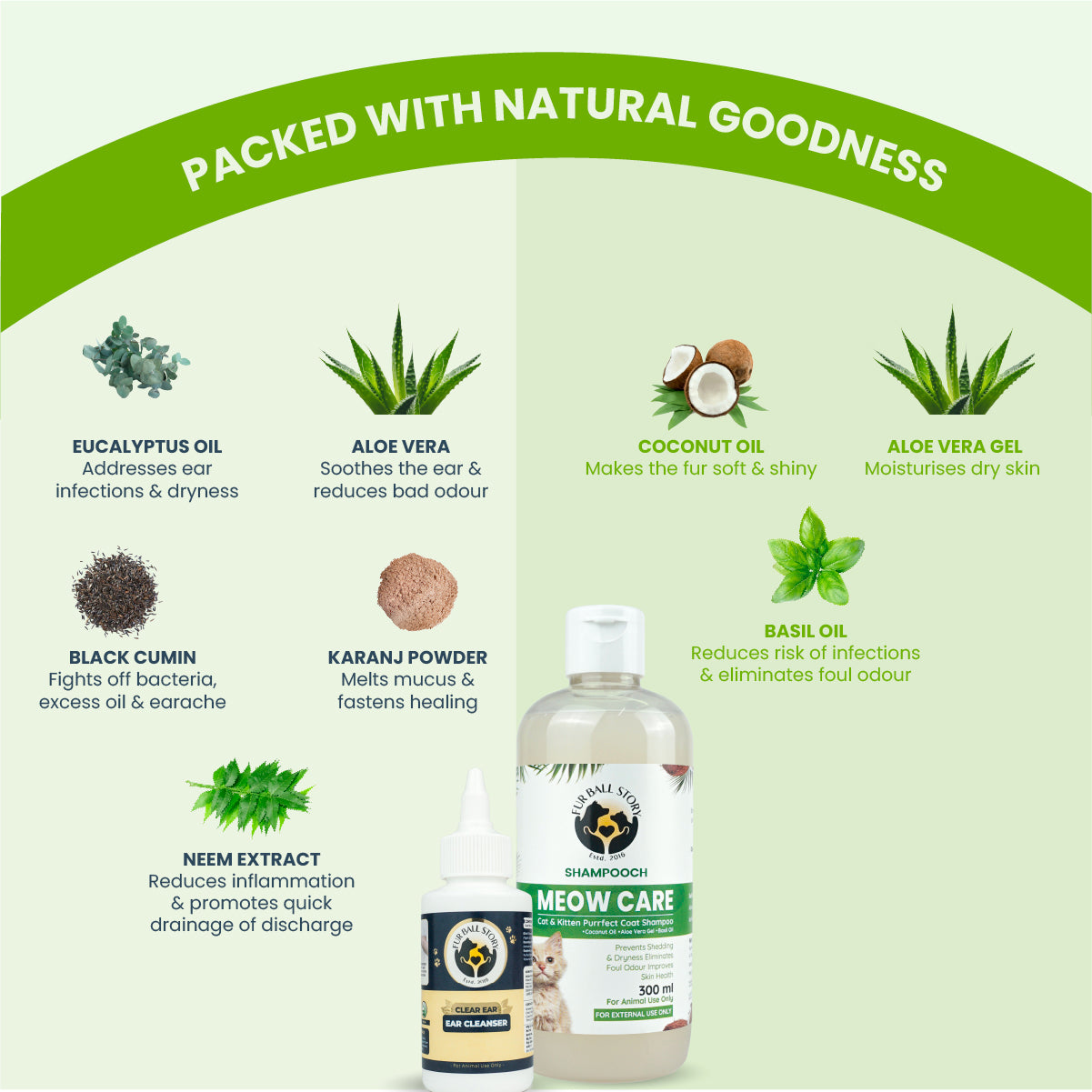Infographic displaying the benefits of natural ingredients including eucalyptus oil, aloe vera, coconut oil, black cumin, karanj powder, basil oil, and neem extract.