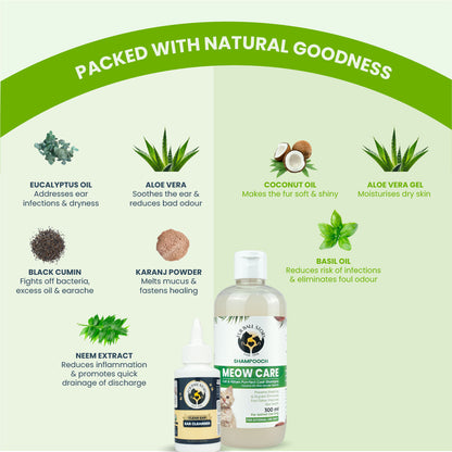 Infographic displaying the benefits of natural ingredients including eucalyptus oil, aloe vera, coconut oil, black cumin, karanj powder, basil oil, and neem extract.