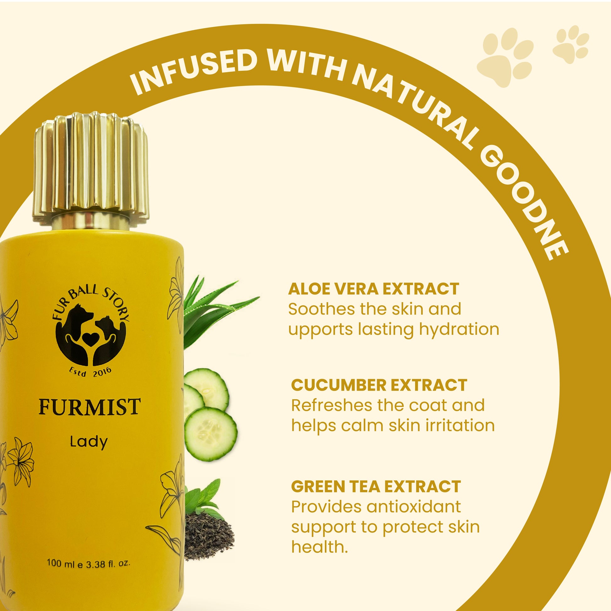 An ingredient spotlight featuring the yellow Furmist bottle surrounded by Aloe Vera, Cucumber slices, and Green Tea. Descriptive text explains how these botanical extracts work together to soothe the skin, refresh the coat, and provide antioxidant support.