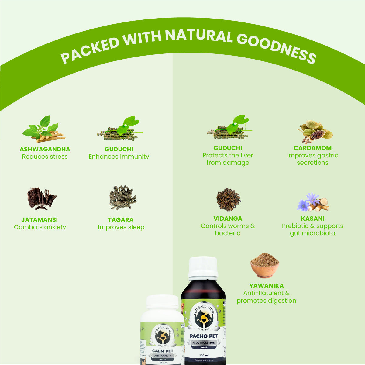 Graphic displaying key herbal ingredients: Ashwagandha, Guduchi, Jatamansi, and Tagara for Calm Pet; Guduchi, Cardamom, Vidanga, Kasani, and Yawanika for Pacho Pet.